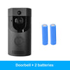 Smart WiFi Door Sensor Alarm